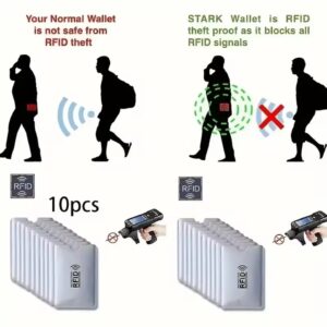 Estuche para tarjetas bloqueador de scanner rfid